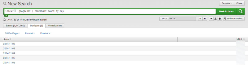 4、谷歌爬蟲(chóng)每日抓取頁(yè)面