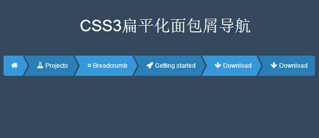 面包屑導航現在對網(wǎng)站優(yōu)化還有作用嗎？