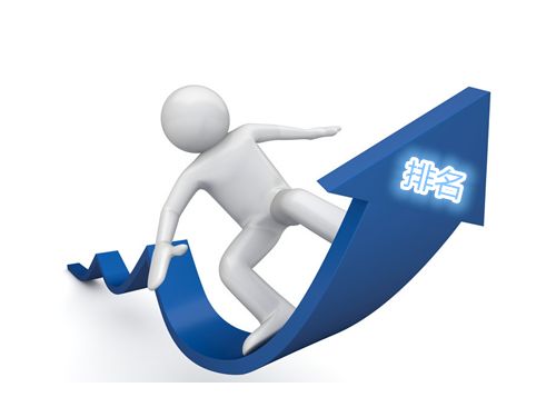 網(wǎng)站優(yōu)化外鏈和收錄哪個(gè)更重要？ 