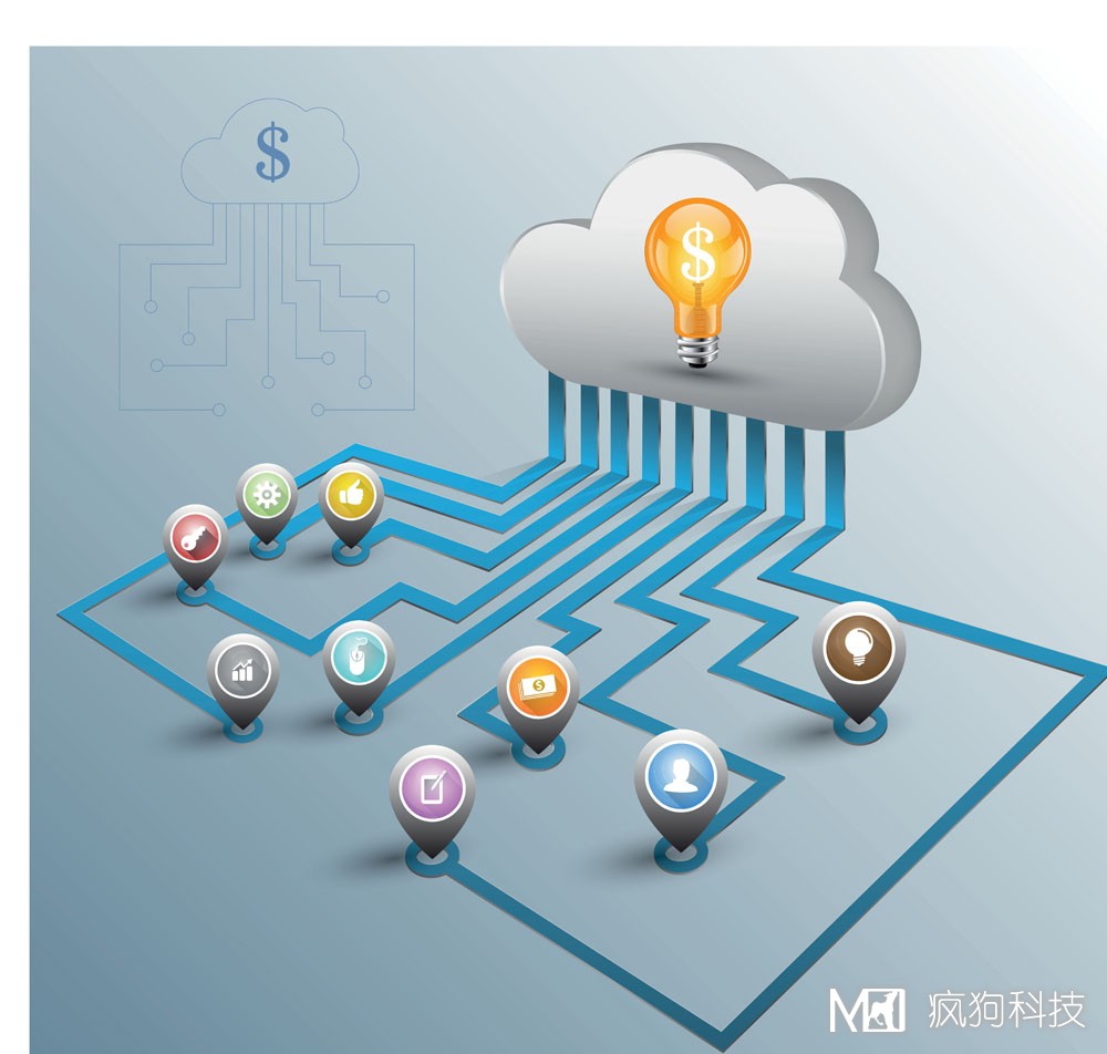 互聯(lián)網(wǎng)時(shí)代選擇網(wǎng)站優(yōu)化的優(yōu)點(diǎn)都有哪些