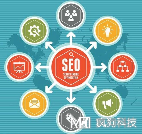 SEO優(yōu)化：網(wǎng)站修改調用title標題會(huì )被K嗎？