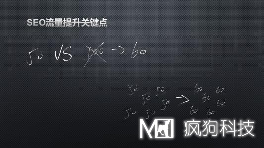 注意：有外鏈并不等于好外鏈！