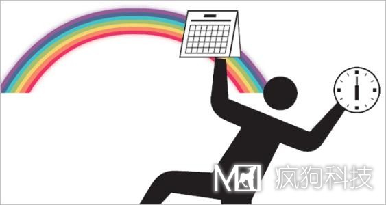 整站優(yōu)化和關(guān)鍵詞優(yōu)化有什么區別？