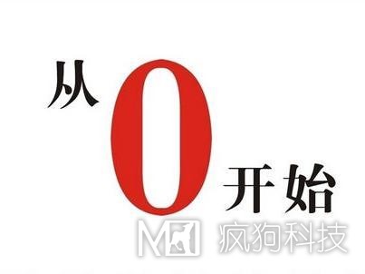 關(guān)鍵詞出現在網(wǎng)站哪些地方更有利？