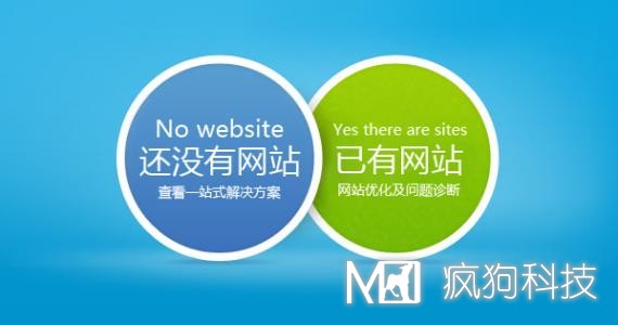網(wǎng)站建設對企業(yè)影響有多大?