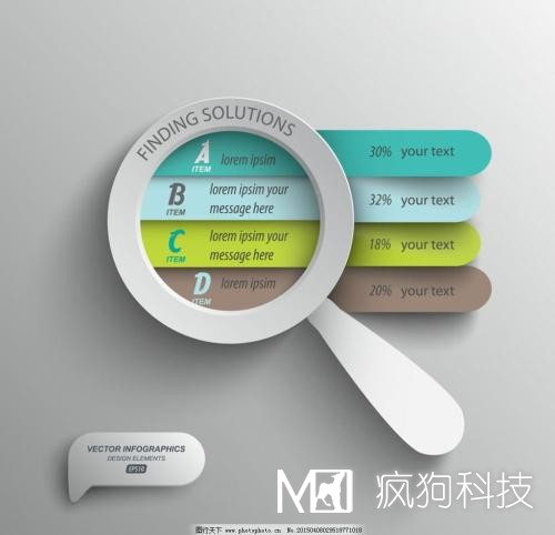 網(wǎng)站優(yōu)化之手段圖片排名優(yōu)化的技巧！